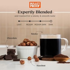 Dark Roast Whole Bean Coffee – 12oz, Clean & Toxin-Tested, Bold Flavor