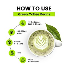 Brewsaga Unroasted Arabica Pure Green Coffee Beans Whole | Weight Management & D