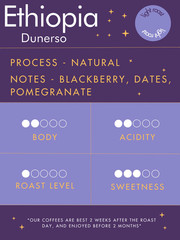 Ethiopia Yirgacheffe Dunerso – Whole Bean – Roasted by Lion and Lamb – 10oz