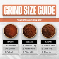Arabica Coffee Gayo Wine Arabica Coffee 200gr Roastery Manual Brew Coffee Beans
