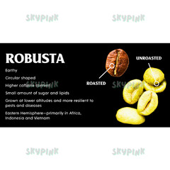 Coffee Medium Dark Java Robusta 1/2 pound bean beautiful forever