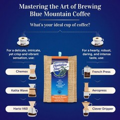 Plantation Blue 100% Blue Mountain Coffee, Dark Roast, Whole Bean, Premium Ja…