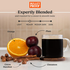 Original Medium Roast Whole Bean Coffee, 12 Ounces, Clean Coffee Tested for Toxi