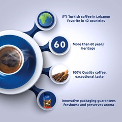 Cafe Najjar Turkish Coffee with Cardamom 15.8 Ounce Rich Arabica Blend