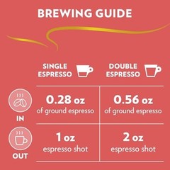 Whole Bean Coffee Dark Espresso Roast 2.2 LB Bag Gran Crema Arabica Robusta