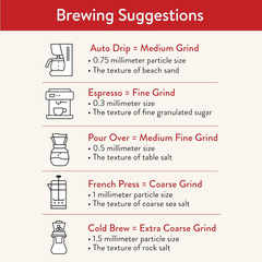 Coffee – Decaf Medium-Dark Roast Whole Bean Coffee – Decaf Gourmet Blend (2 Lb B