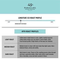 123 W Longitude Blend, 340 GR