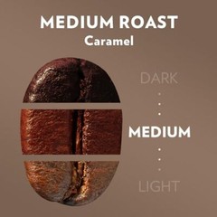 Perfetto Ground Coffee Blend Medium RoastPreviously Dark Roast 100% Arabica F…