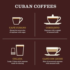 Rich Medium-Dark Roast Espresso Coffee – Gaviña Old Havana Whole Beans, 64 oz