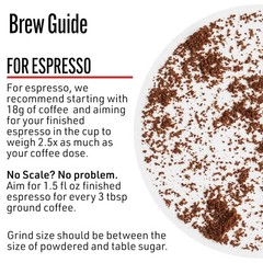 Direct Trade 12oz Black Cat Analog Espresso Whole Bean Coffee – Ethical Flavor