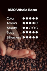 Café 1820 Premium Whole Bean Kilo from Costa Rica (2.2 lb./1 Kilo, 1 Pack)