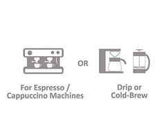 Small Batch Artisan Roasted Miscela Napoli Espresso Coffee Beans 2 LBS