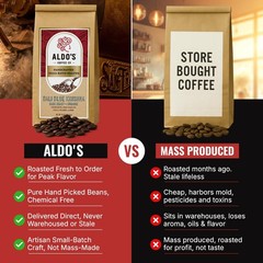 Aldo’s Coffee Company Bali Blue Whole Bean – 16 Ounce (Pack of 1)