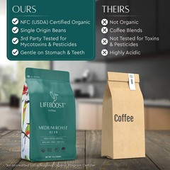 Lifeboost Organic Coffee Beans 12 Ounce (Pack of 1), WHOLE BEAN Medium Roast