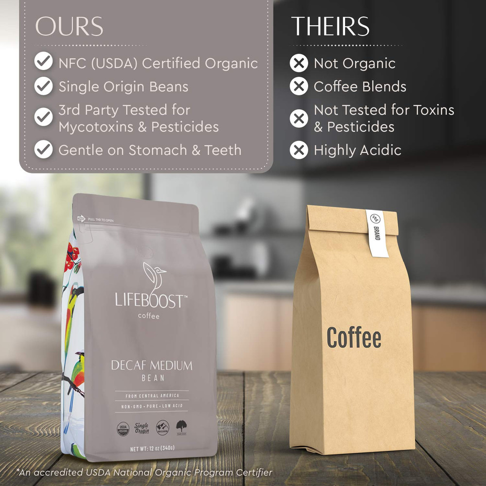 Coffee Medium Decaf Coffee Beans – Swiss Water Decaf Coffee – Low Acid Organi…