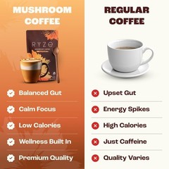 Medium Roast Mushroom Coffee Starter Kit – Gluten-Free & Friendly