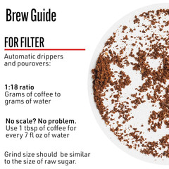 Coffee, Medium Roast Whole Bean Coffee, 100% Arabica Coffee – Black Cat Analog E