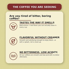 2lb Medium Roast Whole Bean Coffee – Julien’s Breakfast Blend, Kosher Certified