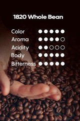 Café 1820 Premium Whole Bean Kilo from Costa Rica (2.2 lb./1 Kilo, 1 Pack)