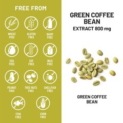 NatureWise Green Coffee Bean Extract 800mg – with 50% 60 Count (Pack of 1)