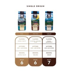 Costa Rican Montecielo Coffee from Tarrazu – 12oz Whole Bean 3-Pack