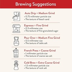 Swiss Water Processed Decaf Coffee Beans – Gourmet Blend