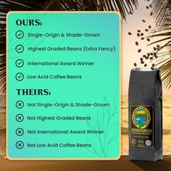 100% Kona Coffee Whole Bean 16 oz