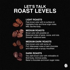 Premium Dark Roast Ground Espresso Coffee 16oz – Freshly Ground Robusta