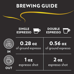 Lavazza Espresso Whole Bean Coffee, Medium Roast, 100% Arabica, 2.2 Lb Bag (Pack