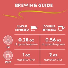 2.2 LB Espresso Gran Crema Whole Bean Coffee with Dark Chocolate Notes