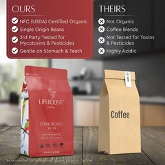 Lifeboost Dark Organic Coffee Beans Single Origin NonGMO Dark Roast Low Acid…
