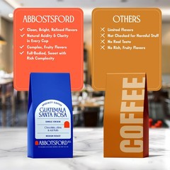 Guatemala Santa Rosa Whole Bean Medium Roast Coffee 12oz Chocolate Citrus