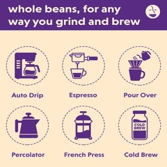 Coffee Bean Direct Highlander Grogg Flavored, Whole 80 Ounce (Pack of 1)