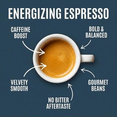 Knee Buckling Espresso Coffee, Ground, High Caffeine Blend, Dark Roast, 1 LB