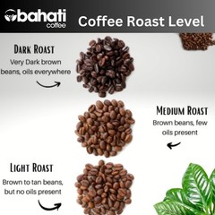 Ethically Sourced Kenya AA Arabica Coffee – 100% Pure Medium Roast Beans 2 LB