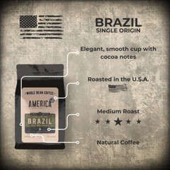 AMERICA COFFEE CO. – Brazil – Single Origin – Natural