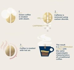 Lavazza Dek Whole Bean Coffee Blend, Decaffeinated Dark Espresso Roast,