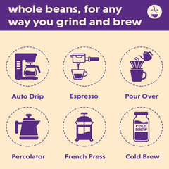 Coffee Bean Direct Italian Roast Espresso, Whole Bean Coffee, Bold Flavor, Dark