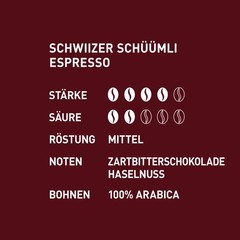 Schwiizer Schüümli Crema Intenso, strong and intense Arabica/Robusta blend, perf