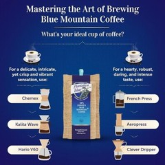 Plantation Blue 100% Jamaica Blue Mountain Coffee Medium Roasted and GROUND 454g