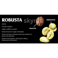 Java Robusta Coffee 1/2 pound Medium Dark bean beautiful forever