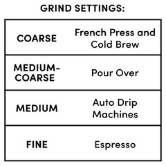 bettergoods Single Origin Colombia Whole Bean Coffee, Medium Dark Roast, 10 Oz.