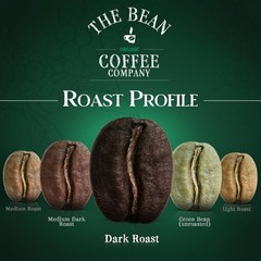 The Bean Organic Coffee Company Water Processed DECAF Le Bean, Dark French Ro…