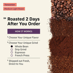 Tanzanian Peaberry Coffee Whole Bean – Single Origin Medium Light Roast, Roasted