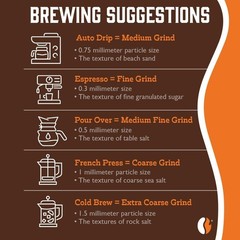 White Knight Artisan Blend | Organic Whole Bean Coffee | Fresh Roasted Coffee