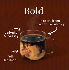 Starbucks French Roast, Whole Coffee Beans, Dark Roast Hot or Iced Coffee, 28 oz
