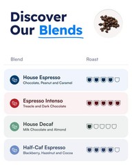 Presto Coffee Espresso Intenso Coffee Bags, 80g – Medium Roast – Convenient