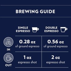 Gran Riserva Filtro Whole Bean Coffee Dark Roast 2.2LB Natural Arabica