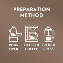 Perfetto Ground Coffee Blend Medium RoastPreviously Dark Roast 100% Arabica F…