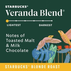 Starbucks Ground Coffee, Blonde Roast Hot 12 Ounce (Pack of 6), Veranda Blend